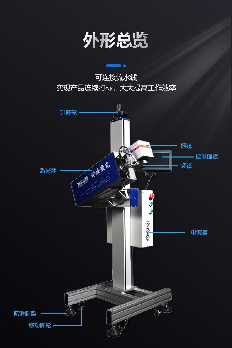 動態(tài)飛行二氧化碳(CO2)激光噴碼機(jī)(圖3) 動態(tài)飛行二氧化碳(CO2)激光噴碼機(jī)(圖3)