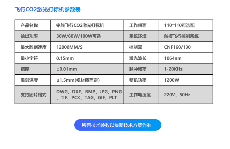 動態(tài)飛行二氧化碳(CO2)激光噴碼機(jī)(圖15) 動態(tài)飛行二氧化碳(CO2)激光噴碼機(jī)(圖15)